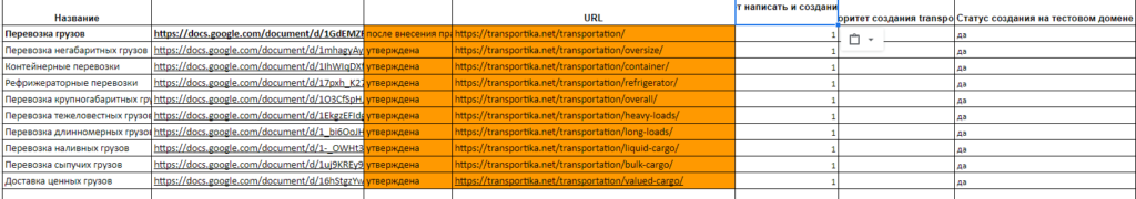 Документ зі сторінками сайту transportica.com для відстеження статусу завдань