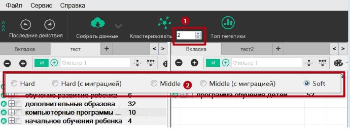 Кластеризація даних через KeyAssort.