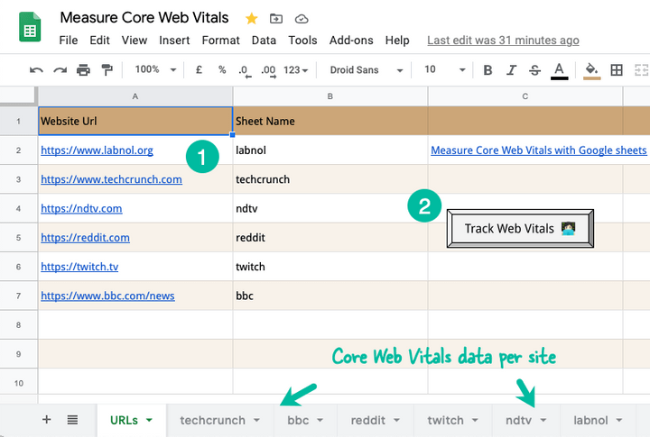 Додаток Core Web Vitals