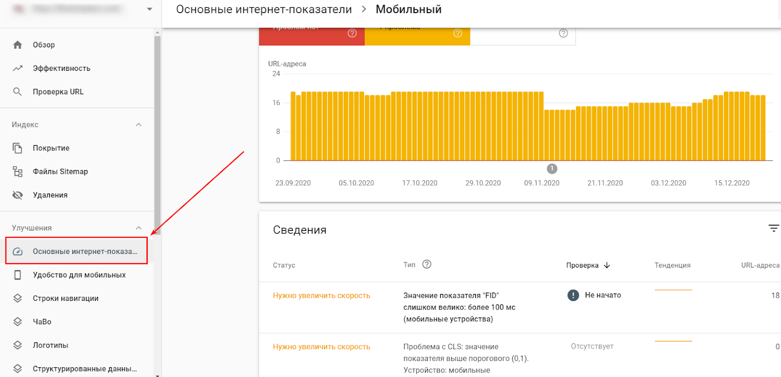 Результати аналізу Web Vitals у Google Search Console